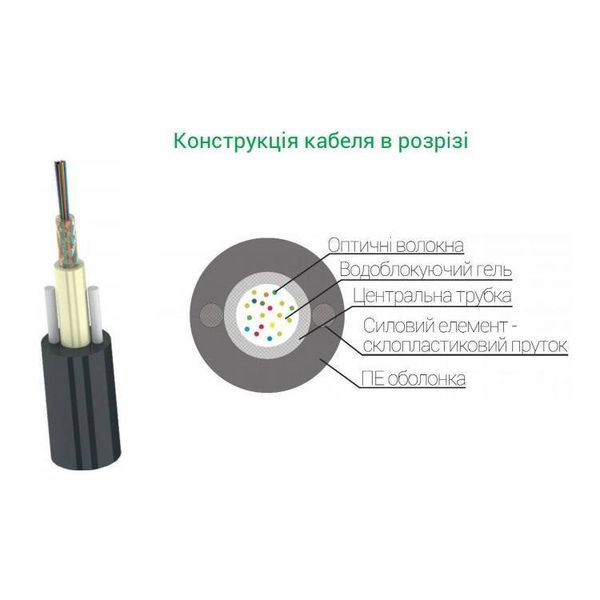 UTEX ОКП(с2,5)Т-02 2,5 кН оптичний підвісний кабель ОКП(с2,5)Т-02 фото