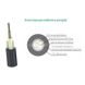 UTEX ОКП(с2,5)Т-02 2,5 кН оптичний підвісний кабель ОКП(с2,5)Т-02 фото 3