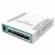 Mikrotik Cloud Router Switch CRS106-1C-5S 4090 фото 1
