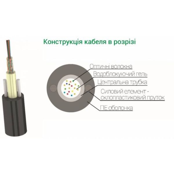 UTEX ОКП(с2)Т-04 2,0 кН оптичний підвісний кабель ОКП(с2,0)Т-04 фото