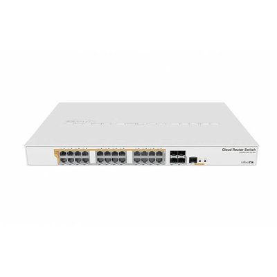 Mikrotik Cloud Router Switch CRS328-24P-4S+RM 4102 фото
